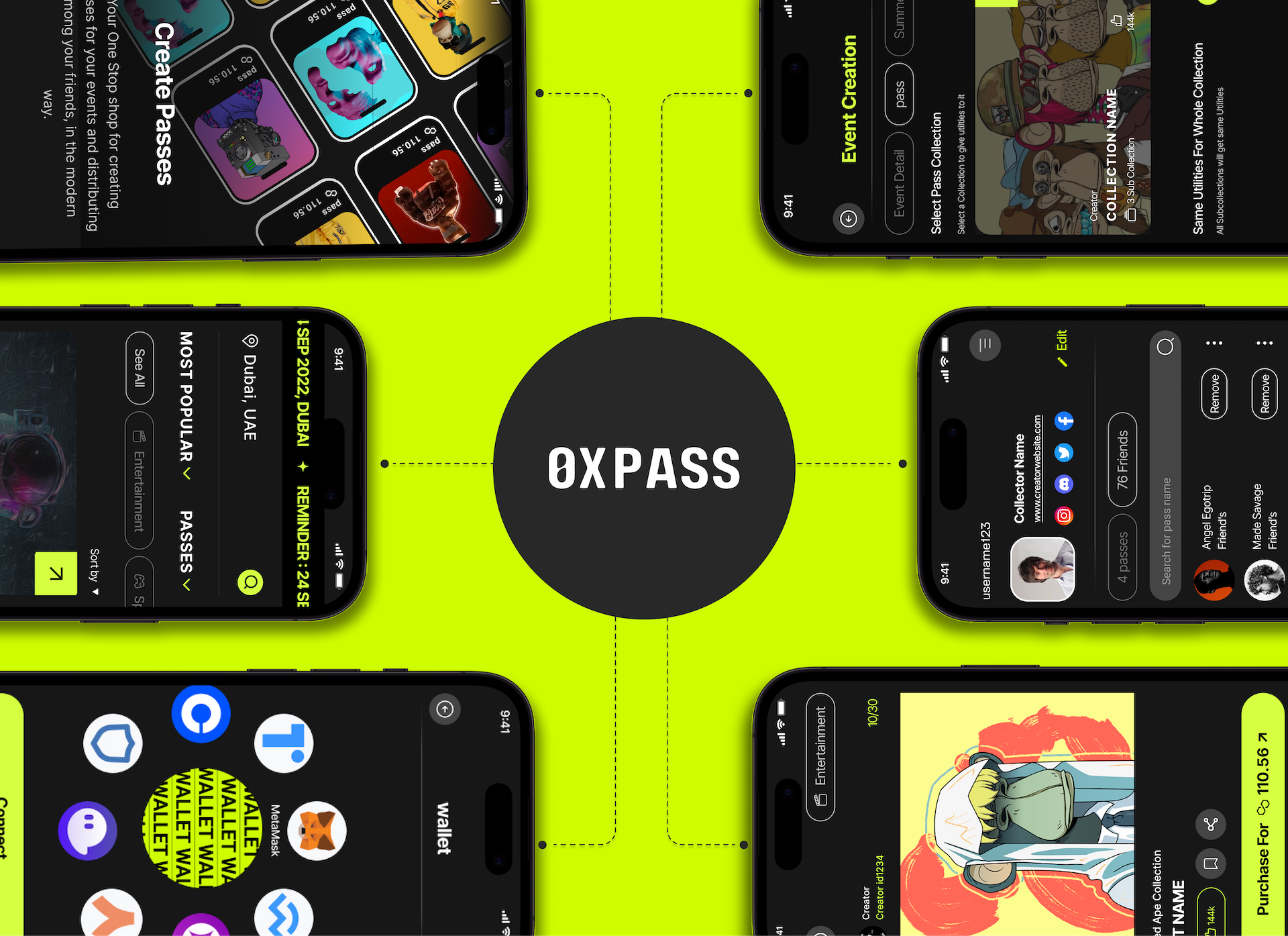 0xPass : Buy, sell and utilise NFTs